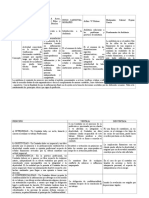 Conceptos de Auditoria de Diferentes Autores