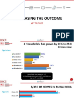 Showcasing The Outcome: Key Trends