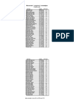 Ma21kol20188grupadeoNebojsa95 PDF