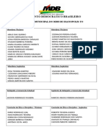 10 Relação de Membros Do Diretório Municipal