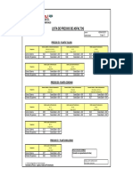 formulario peru