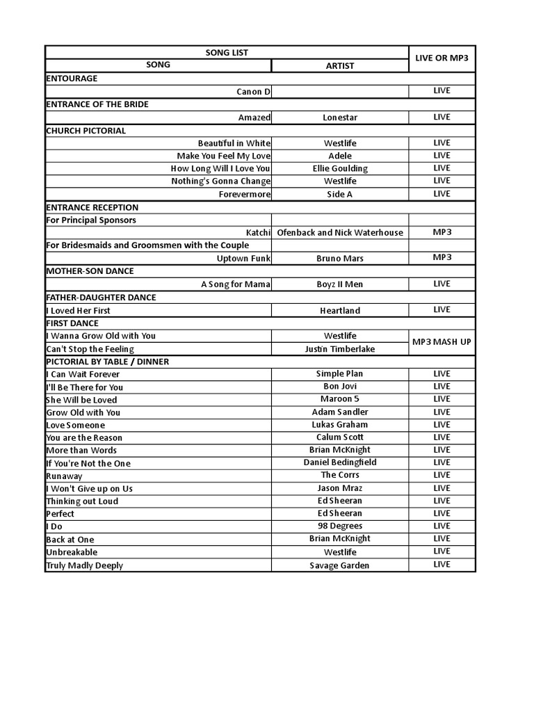 Wedding Song List for Live & MP3 | PDF | Pop Music | Wedding