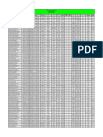 Anexo 2. Perfil Sociodemografico