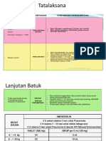 Tatalaksana DR Made Mtbs