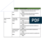 Matematicas Discretas