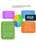 Ciclo Deming Ejemplo