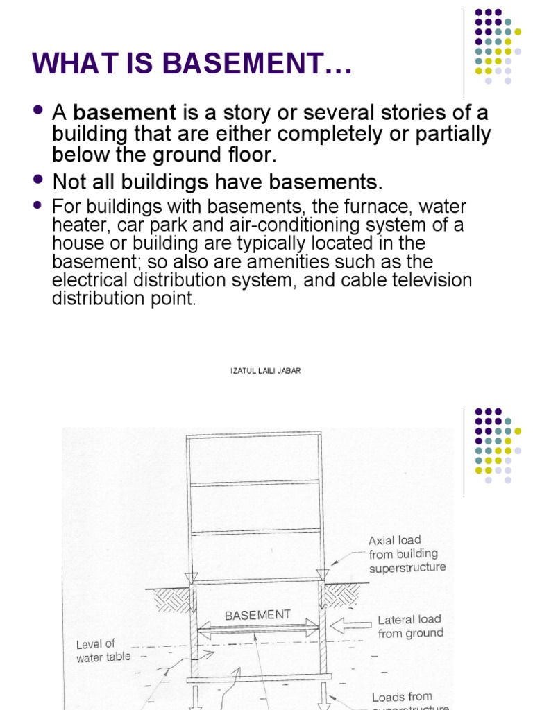 Basement
