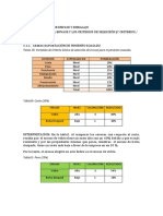 Desarrollo de Envase