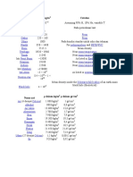 Material Catatan: ρ dalam kg/m