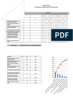 Diagram Pareto