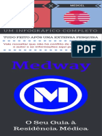 Medway Infográfico Medgrupo X Medcel