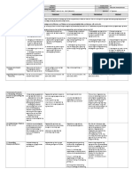 DLP Araling-Panlipunan-6 Q1 W2