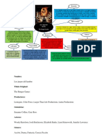 Mapa Diagetico-Pelicula-Los-Juegos-Del-Hambre