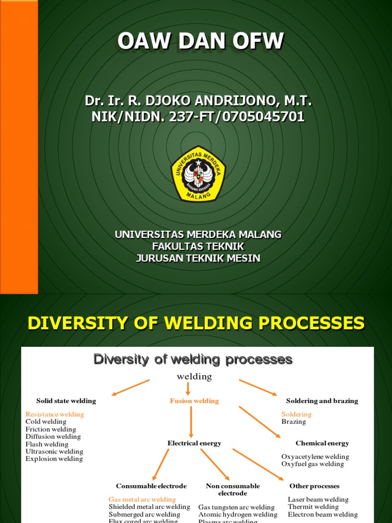 Pengertian dan Proses OFW | PDF