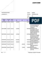 Account Statement: Gedung Arthaloka Jl. Jenderal Sudirman Kav 2, Jakarta 10220, Indonesia