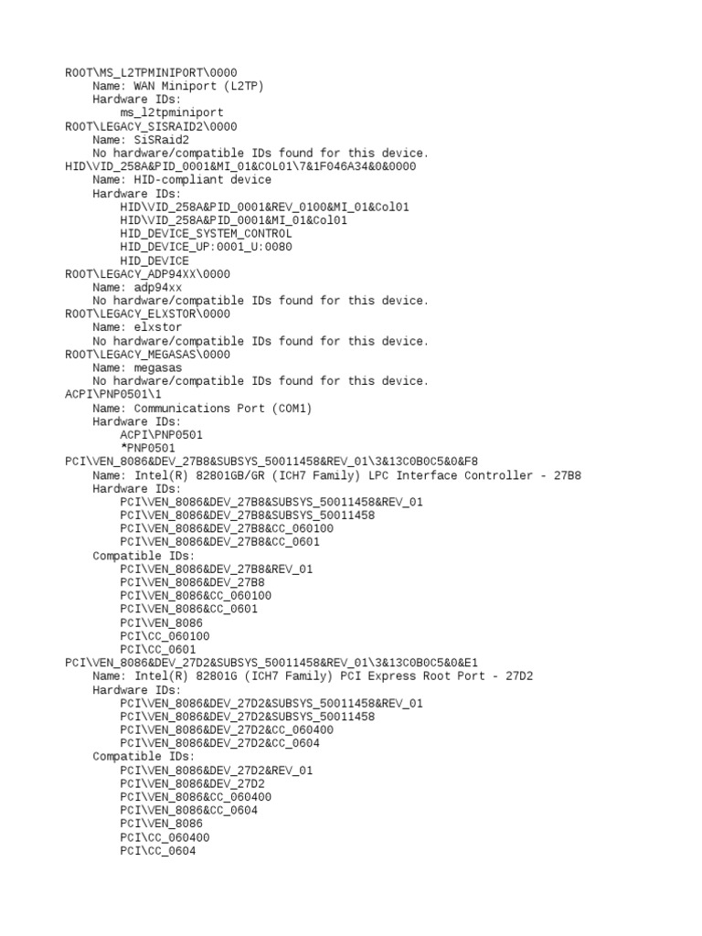 Device Inventory A Listing of Devices and Their Identifying