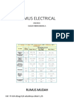 Rumus Electrical