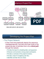 0 Chapter 6 Developing A Project Plan