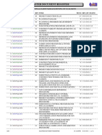 Jacket Project - List of Procedures PDF