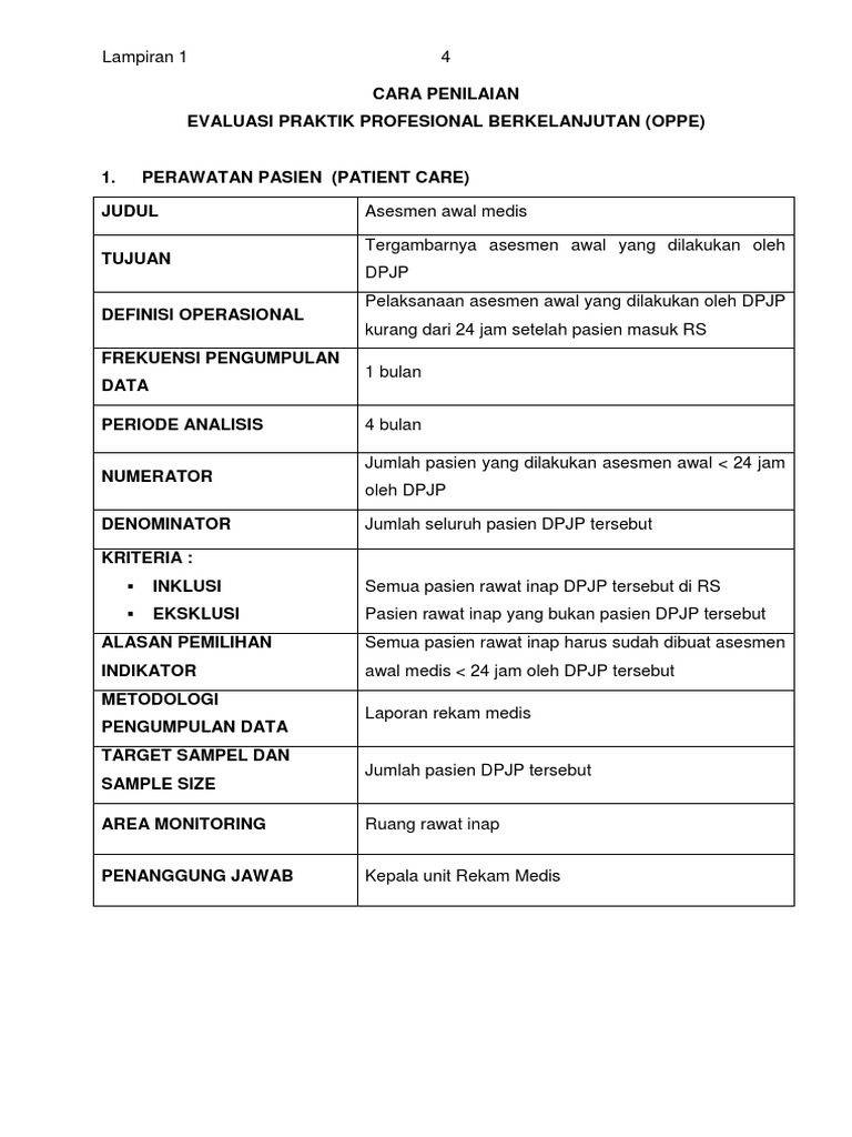 Evaluasi OPPE dalam Perawatan Pasien | PDF | Sains & Matematika