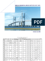 Segmental Bridges Cost Data