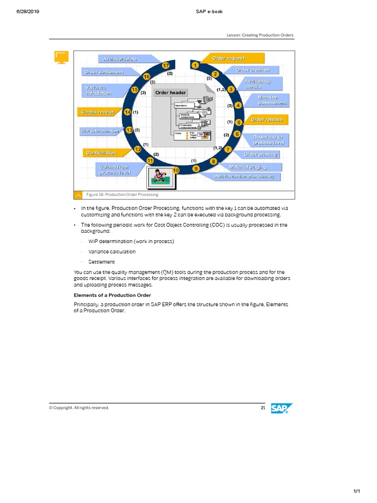 Lesson: Creating Production Orders | PDF | Finance & Money Management ...