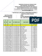 Nilai Fisika Usbn 2019