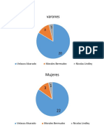 graficos encuesta.docx