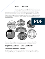 Big Data Analytics Life Cycle Overview