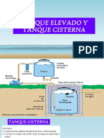 Tanque Elevado y Tanque Cisterna