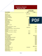 Trial Balance Worksheet Financial Report