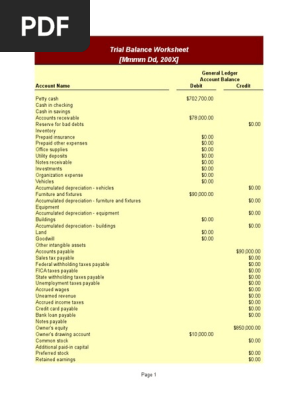 Trial Balance