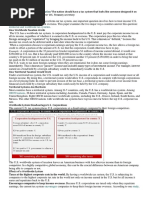 Worldwidetaxvsterritorial