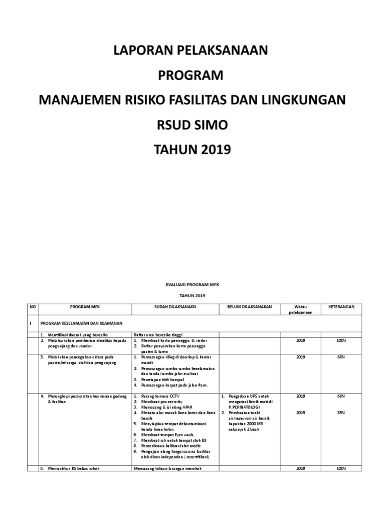 Laporan Program Manajemen Risiko RSUD Simo | PDF