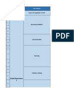 Key Responsibilities: No Category Sub-Category