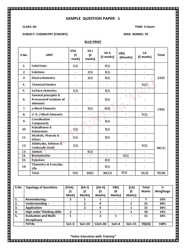 Class XII Sample Papers | PDF | Reaction Rate | Chemical Reactions