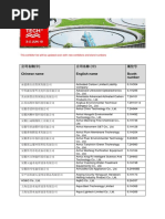 Aquatech China 2019 Exhibitor List-2