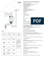 Zigbee Dimmer Manual