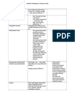 RPP PKN Kelas 2 Semester 1 Mengenai Hidup Rukun