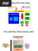 Computer Strcture