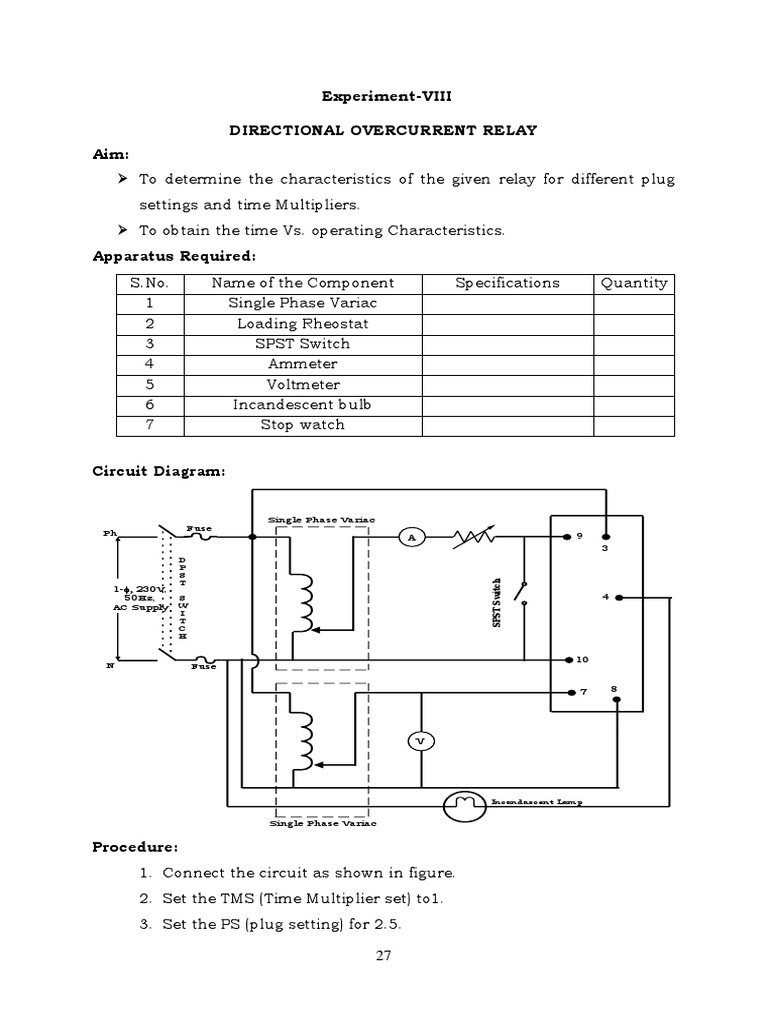 Characterizing the TimeCurrent Curves of a Directional Overcurrent