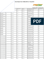 Toll Rates