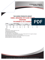 1390N-Brazing Tip Flow Chart Propane F43 Mixer & 43-2 Handle