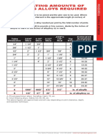 Estimate Brazing Alloys.pdf