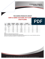 6290 & 6290S Cutting Tip Flow Chart Acetylene: The Harris Products Group