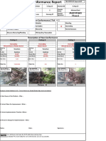 Hasil Uji Valid Tingkat Pengetahuan 2018