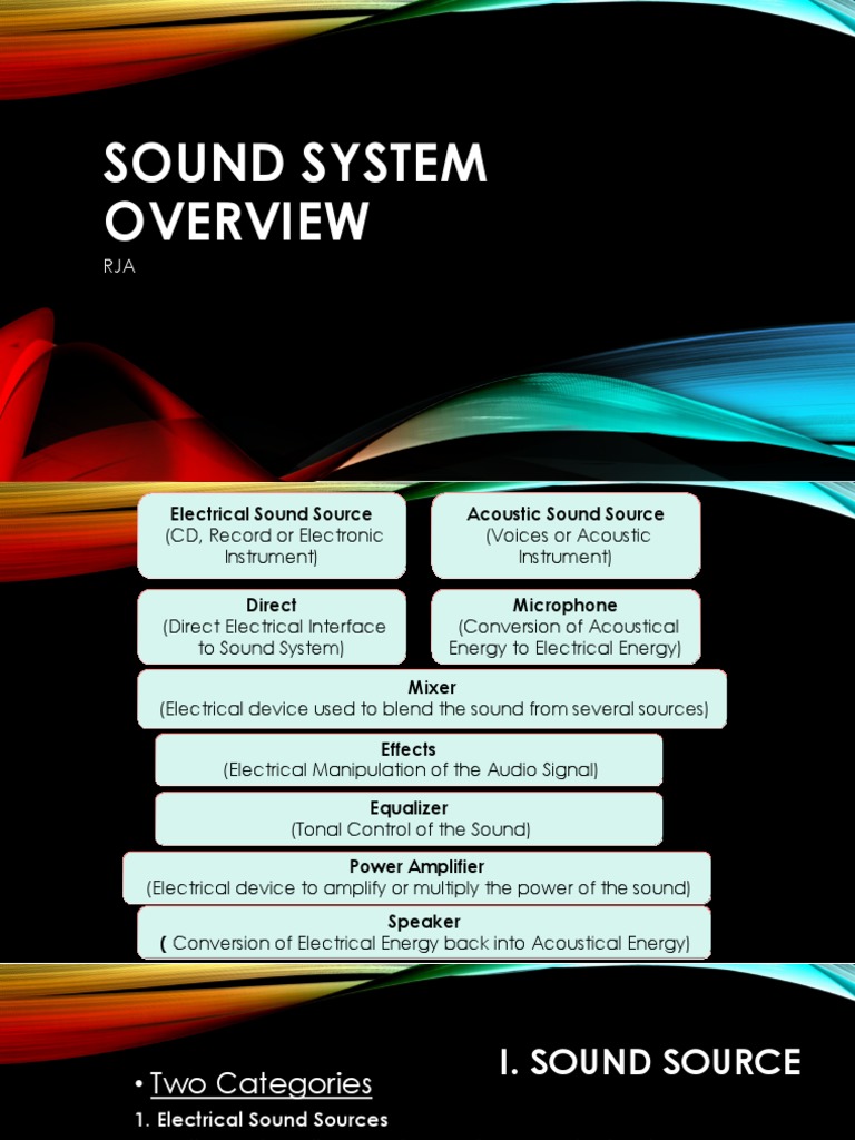 Sound System Overview | PDF | Rectifier | Electronic Filter