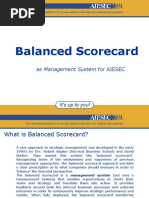 Balanced Scorecard For AIESEC