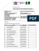 Borang Pendaftaran Membaca