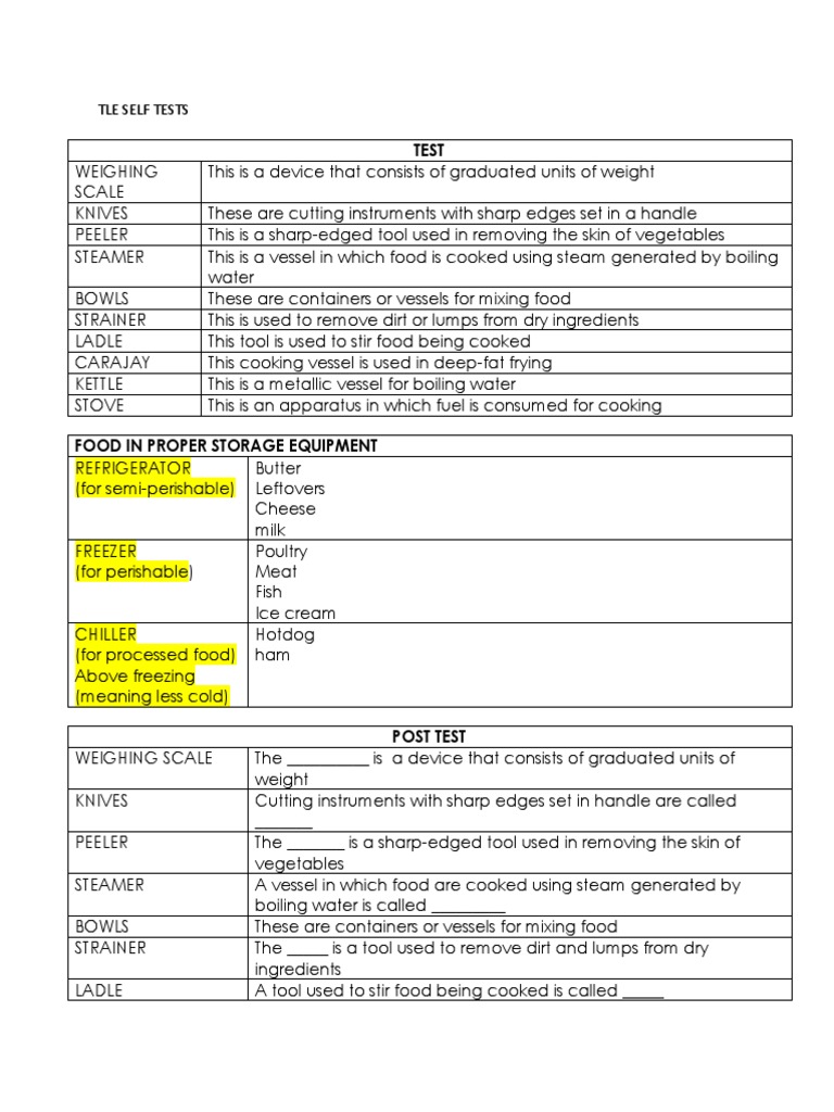 Kitchen Tools and Equipment Identification Test PDF Disinfectant